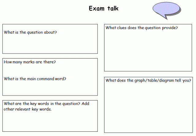 exam talk