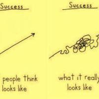 Success with low ability students